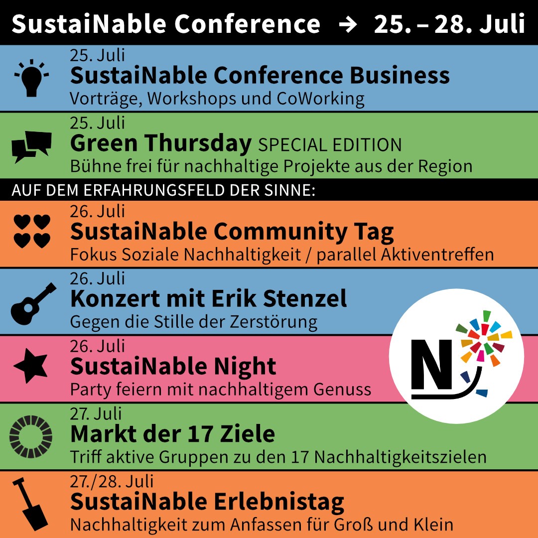 SustaiNable Conference Programm 2024
